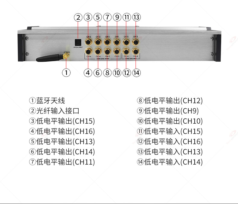TEC 16路大功率DSP功放 RHYTHM 16系列