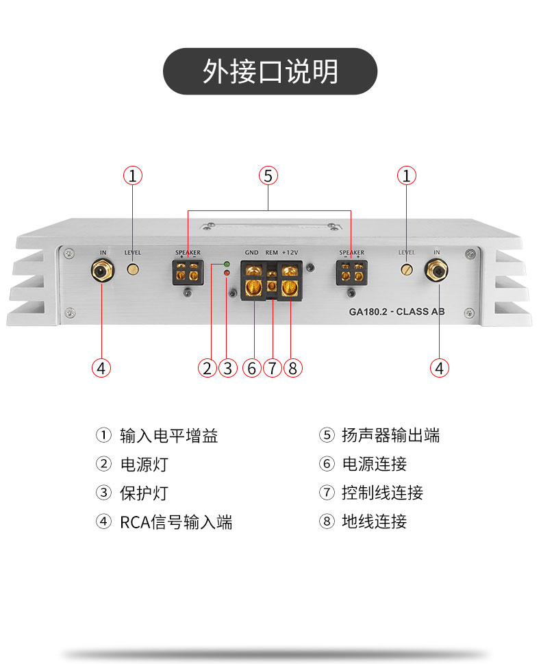 TEC大地之神系列GA180.2