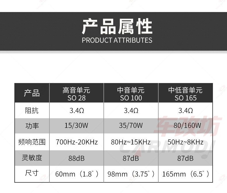 TEC太阳神系列SO6.3