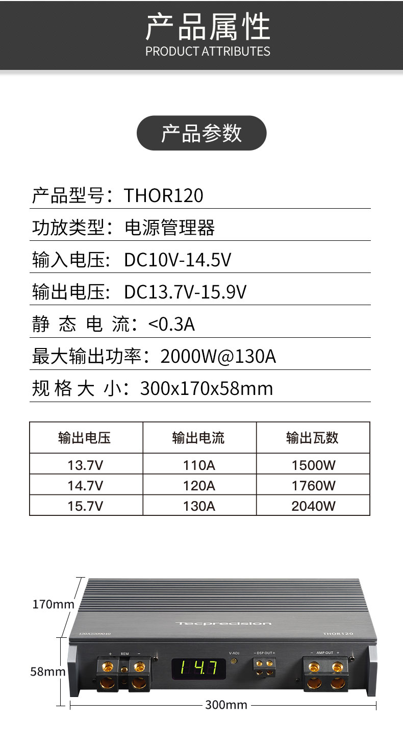 意大利TEC电源管理器