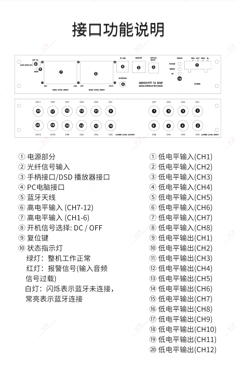 TEC 12路纯DSP